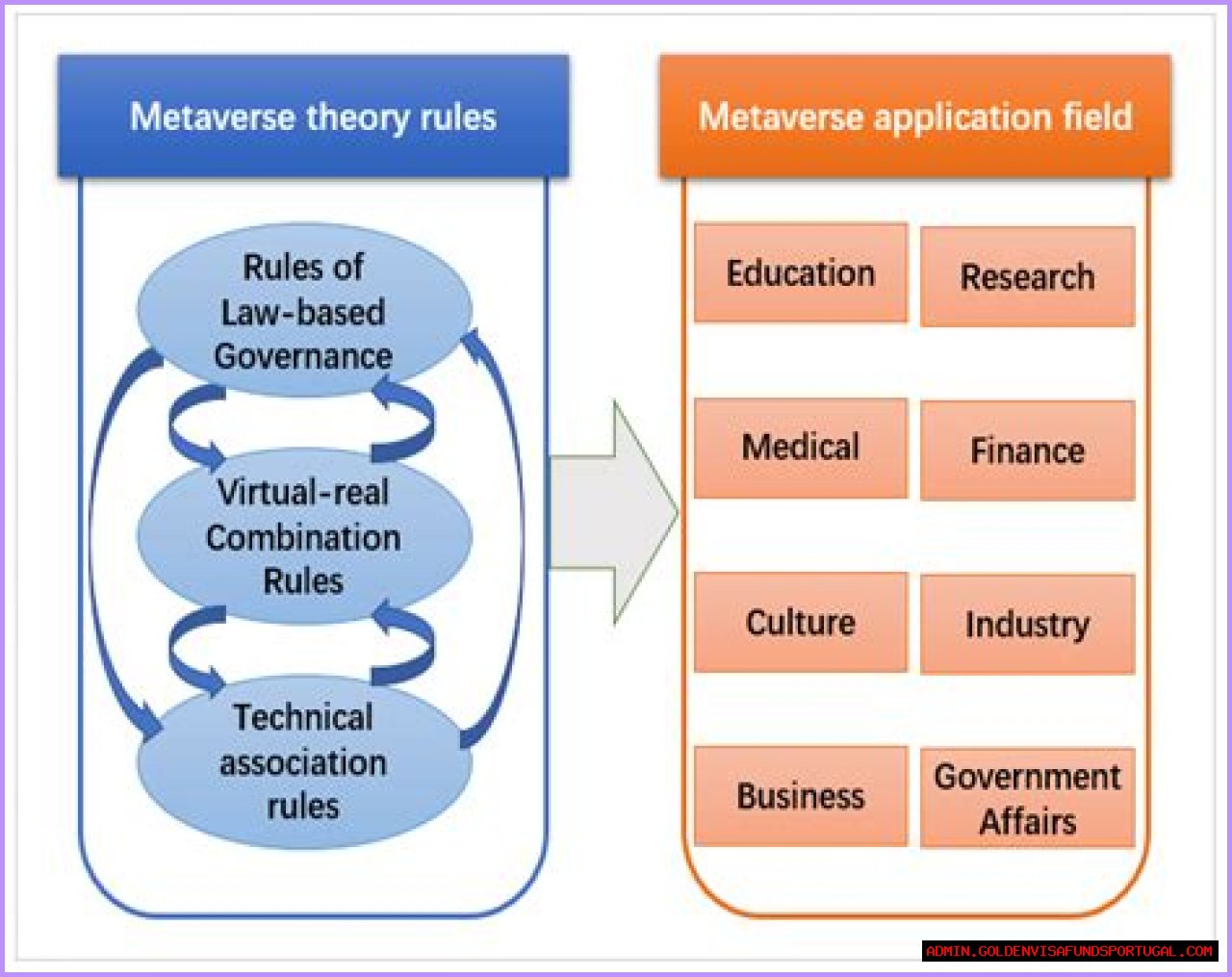 Trevor Wakefield: A Comprehensive Overview Of His Life And Career